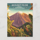 Suche nach teide postkarten Kanarische inseln