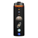 Suche nach planet erde reisebecher Sonnensystem