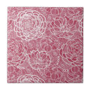 Suche nach blaue blumen fliesen Schön