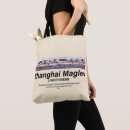 Suche nach geschwindigkeit taschen Schnell