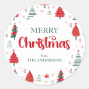 Suche nach skandinavien aufkleber Skandinavisch