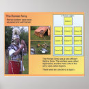 Suche nach römische geschichte poster Römer