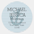 Suche nach blue stripes aufkleber Ankern