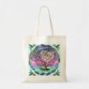 Suche nach wiederverwendung tote bags Ökologie