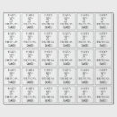 Suche nach 3 geburtstag geschenkpapier Drei jahre alt