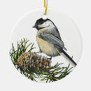 Suche nach kappen ornamente Chickadee