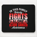 Suche nach allein mousepads Krebs