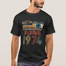 Suche nach 48 tshirts Party