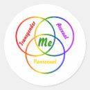 Suche nach identität aufkleber Stolz