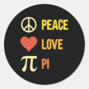 Suche nach mathematische symbole aufkleber Symbol pi