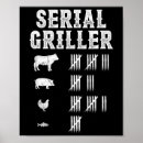 Suche nach grillen poster Nahrung
