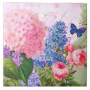 Suche nach hydrangea blume fliesen Rosa