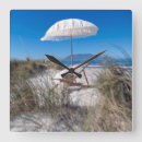 Suche nach stuhl wanduhren Küste