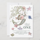 Suche nach geburtstagsfeier einladungen Aquarell