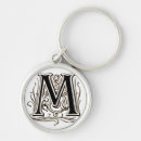 Suche nach mit monogramm m schlüsselanhänger Initialzündung
