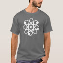 Suche nach geek tshirts Wissenschaft