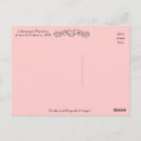 Suche nach dress postkarten Mode