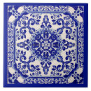 Suche nach azulejo fliesen Innenarchitektur