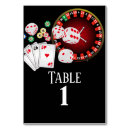 Suche nach spieler tischkarten Poker