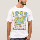 Suche nach geografie tshirts Global