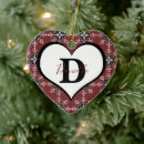 Suche nach medaillon ornamente Weihnachten