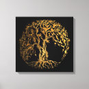 Suche nach baum des lebens leinwandbilder Kabbalah