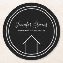 Suche nach in off untersetzer Modern