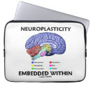 Suche nach anatomie laptop schutzhüllen Spaß