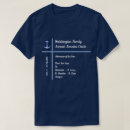 Suche nach zwischenlagen tshirts Schiff
