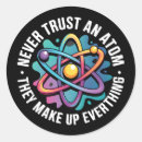 Suche nach atom aufkleber Physik