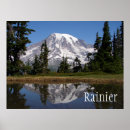 Suche nach spiegelung poster Reise