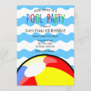 Suche nach beachball einladungen Kindergeburtstag