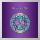 Suche nach musik bildung poster Musiktheorie