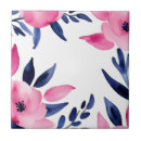 Suche nach sommer fliesen Lebhaft