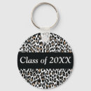 Suche nach 2010 accessoires Klasse