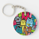 Suche nach inländisch schlüsselanhänger Kätzchen