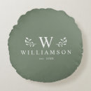 Suche nach brautpaargeschenke Monogramm