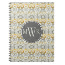 Suche nach stoffe kleine notizbücher Gewebe