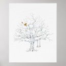 Suche nach fingerabdruck kunst poster Familie