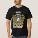 Suche nach wirt tshirts Für ihn