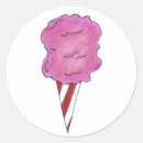 Suche nach flossen aufkleber Überschwemmen