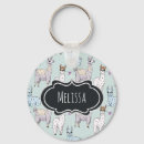 Suche nach punkte schlüsselanhänger Niedlich