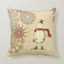 Suche nach launisch kissen Weihnachten