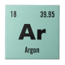 Suche nach element fliesen Chemie