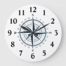 Suche nach compass wanduhren Zahlen