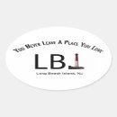 Suche nach lbi Neu