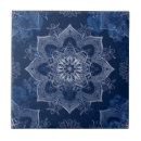 Suche nach marokkanisches fliesen Rückprall