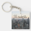 Suche nach urban schlüsselanhänger Skyline