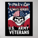 Suche nach armee kunst Usa