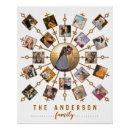 Suche nach weißes gold poster Glitzer